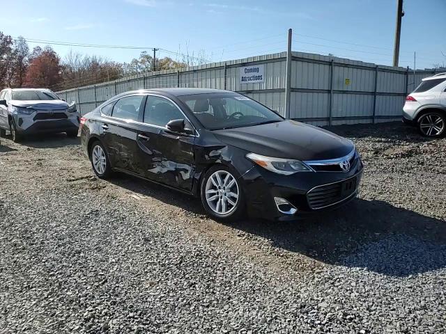 2015 Toyota Avalon Xle VIN: 4T1BK1EB5FU155143 Lot: 77948404