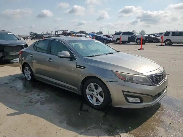 2015 Kia Optima Lx VIN: 5XXGM4A70FG401528 Lot: 75560434