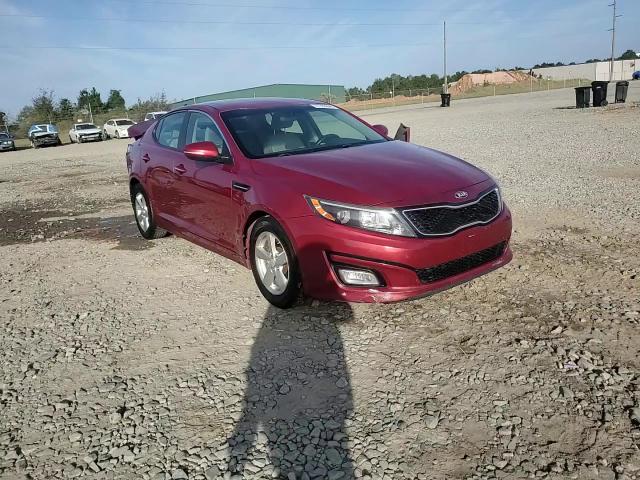 2015 Kia Optima Lx VIN: 5XXGM4A77FG513484 Lot: 77789844