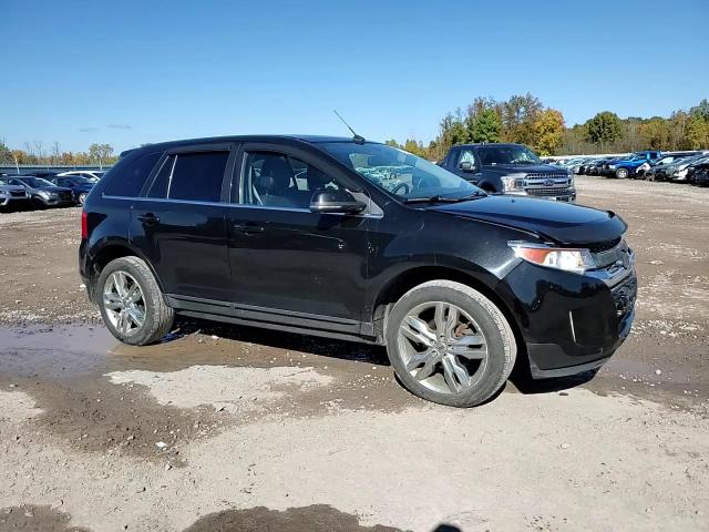 2014 Ford Edge Limited VIN: 2FMDK4KC0EBA55415 Lot: 76730764