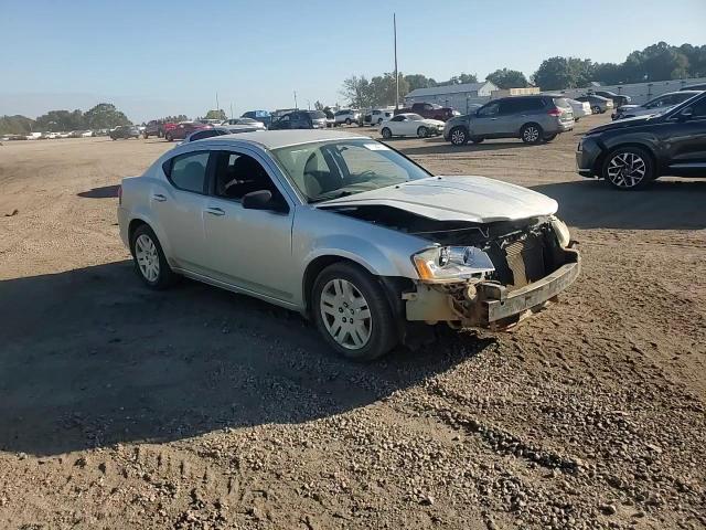 2012 Dodge Avenger Se VIN: 1C3CDZABXCN171419 Lot: 77384974