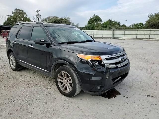 2015 Ford Explorer Xlt VIN: 1FM5K7D8XFGA64129 Lot: 77341714