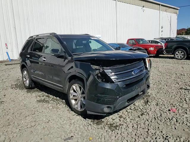 2014 Ford Explorer Limited VIN: 1FM5K8F80EGB14733 Lot: 75325174