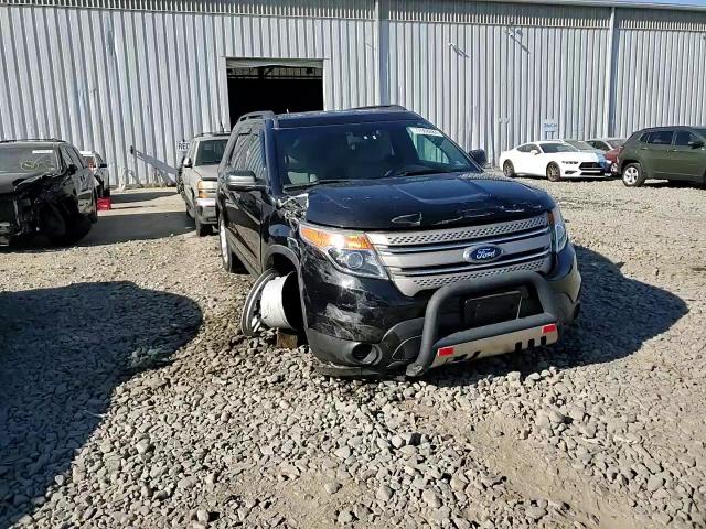 2015 Ford Explorer VIN: 1FM5K7B84FGA11509 Lot: 77568884