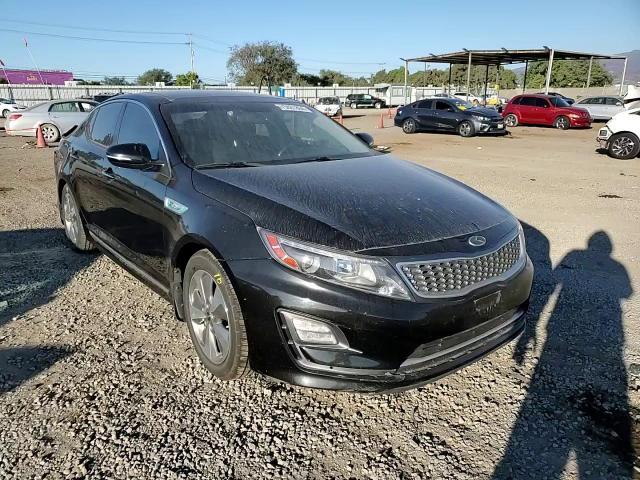 2014 Kia Optima Hybrid VIN: KNAGN4AD0E5068363 Lot: 75881804