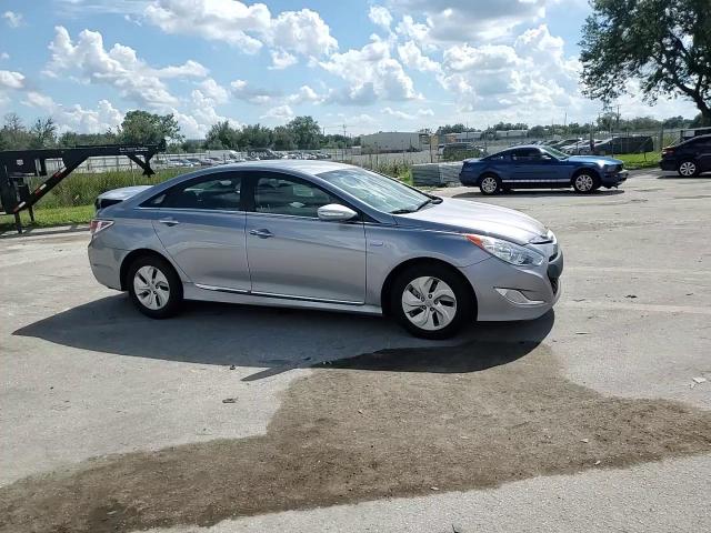 2015 Hyundai Sonata Hybrid VIN: KMHEC4A42FA127823 Lot: 74333994