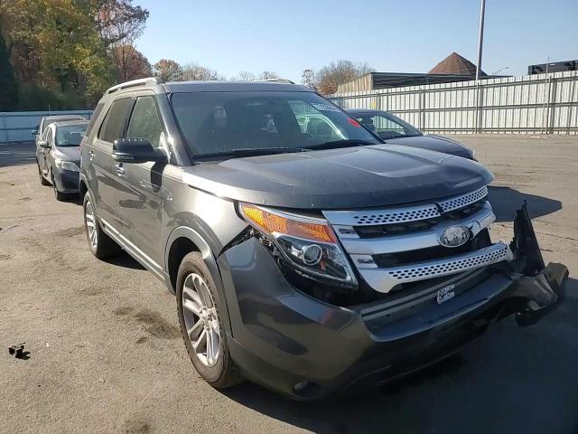 2015 Ford Explorer Xlt VIN: 1FM5K7D85FGB70794 Lot: 77226264