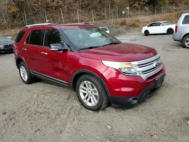 2015 Ford Explorer Xlt VIN: 1FM5K8D88FGC55733 Lot: 78184944