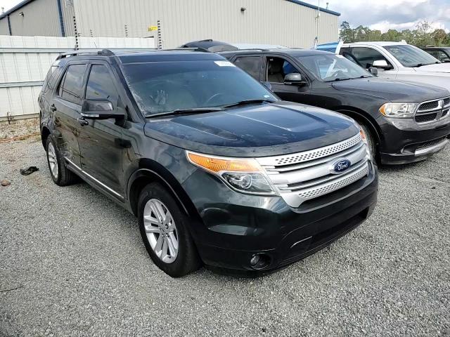 1FM5K7D81FGA50961 2015 Ford Explorer Xlt