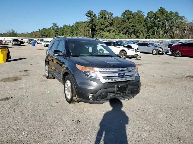2015 Ford Explorer - Image 11