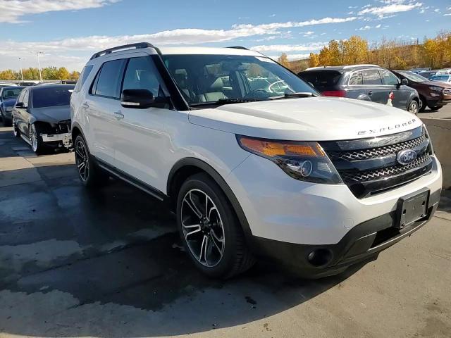 2015 Ford Explorer Sport VIN: 1FM5K8GT3FGA40552 Lot: 77455934