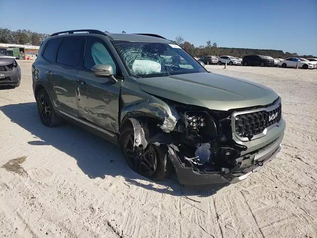 2023 Kia Telluride Ex VIN: 5XYP3DGCXPG360507 Lot: 77245014