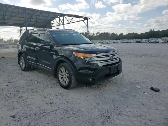 2014 Ford Explorer Xlt VIN: 1FM5K8D87EGA85010 Lot: 78820024