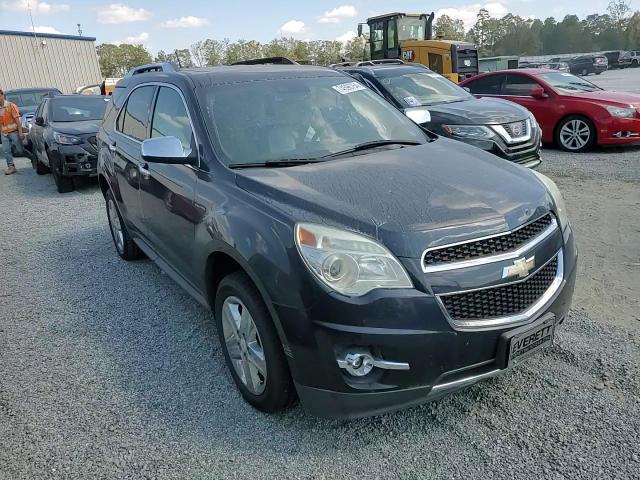 2GNFLHE30F6164083 2015 Chevrolet Equinox Ltz