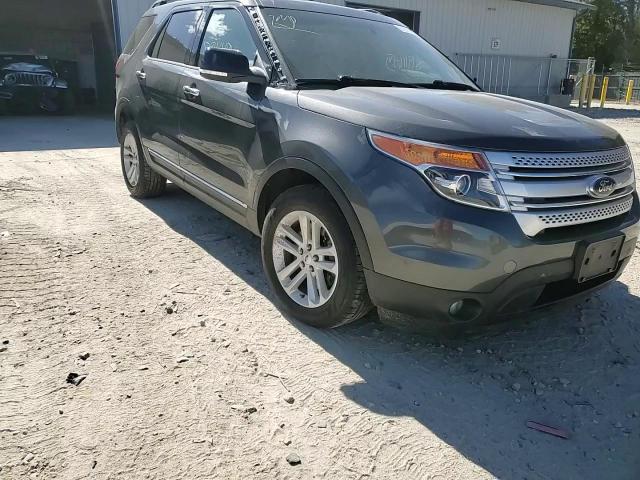 2015 Ford Explorer Xlt VIN: 1FM5K8D83FGB55877 Lot: 81911645