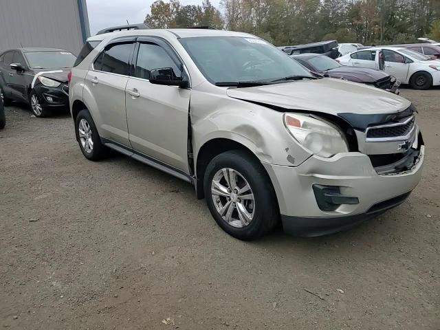 2015 Chevrolet Equinox Lt VIN: 1GNFLFEKXFZ116817 Lot: 90562985