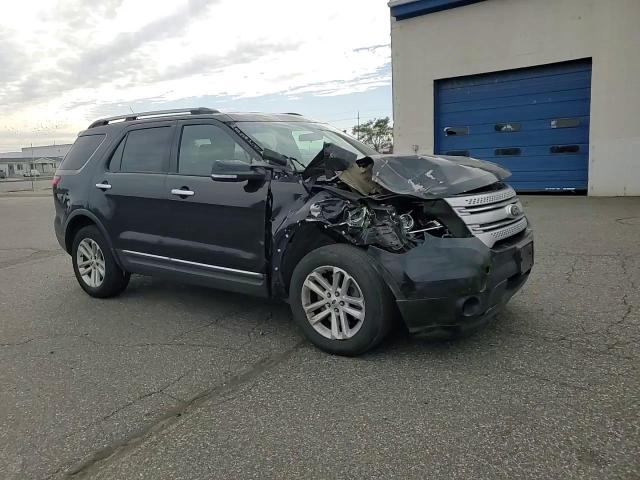 2015 Ford Explorer Xlt VIN: 1FM5K8D80FGC09622 Lot: 86296725