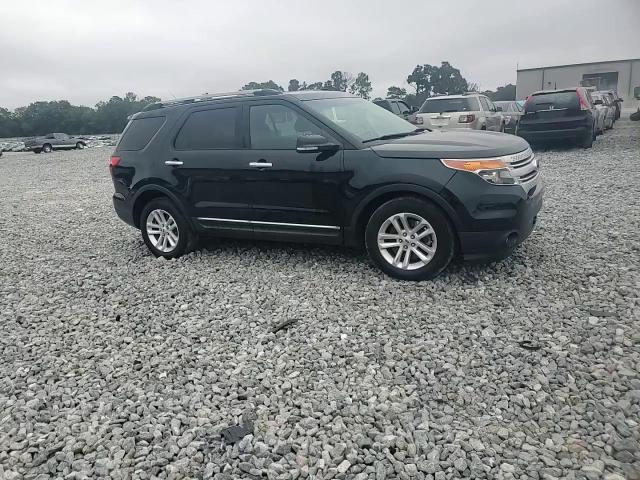 2015 Ford Explorer Xlt VIN: 1FM5K7D8XFGA68164 Lot: 85090615