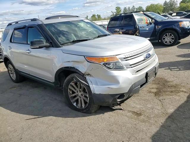 2015 Ford Explorer Xlt VIN: 1FM5K8D8XFGB48036 Lot: 81966525