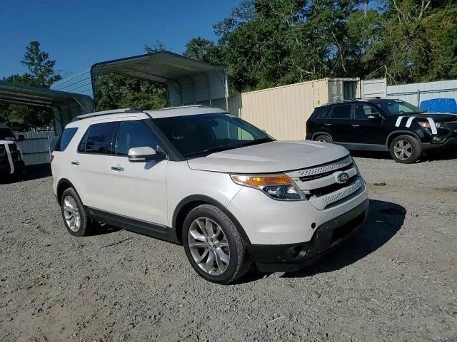 2015 Ford Explorer Limited VIN: 1FM5K7F83FGC01716 Lot: 82494785
