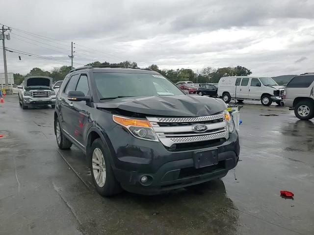 2015 Ford Explorer Xlt VIN: 1FM5K8D82FGA77236 Lot: 85536785