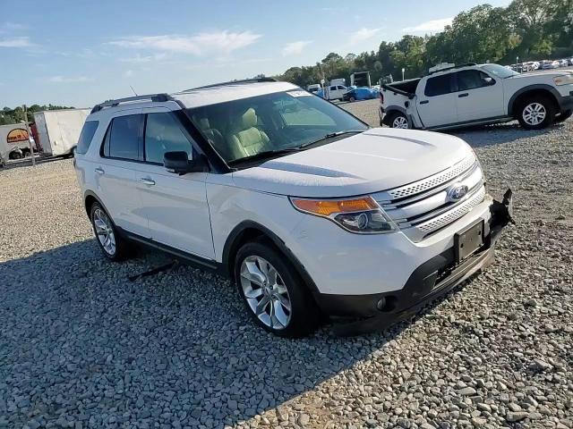 2015 Ford Explorer Xlt VIN: 1FM5K7D85FGC46143 Lot: 81941355