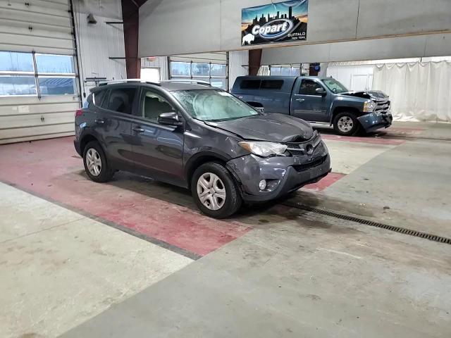 2015 Toyota Rav4 Le VIN: JTMBFREV8FJ022864 Lot: 86643765