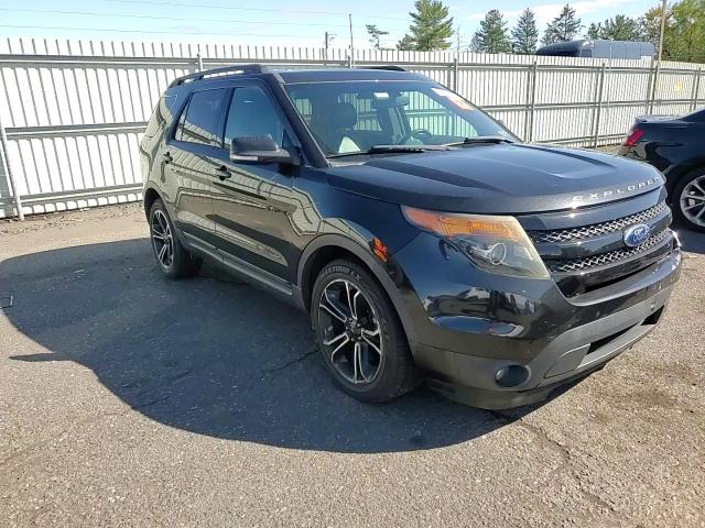 2015 Ford Explorer Sport VIN: 1FM5K8GT5FGB86905 Lot: 85863215