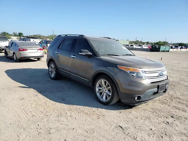 2015 Ford Explorer Xlt VIN: 1FM5K7D83FGB01568 Lot: 85697995