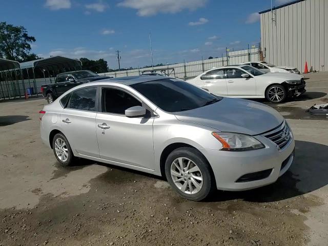 2015 Nissan Sentra S VIN: 3N1AB7AP2FY351867 Lot: 84659695
