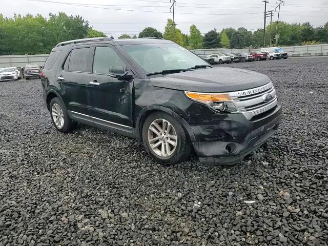 2013 Ford Explorer Xlt VIN: 1FM5K8D81DGC15362 Lot: 84283025