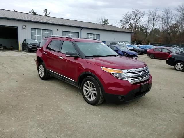 2015 Ford Explorer Xlt VIN: 1FM5K8D86FGB45084 Lot: 79083194