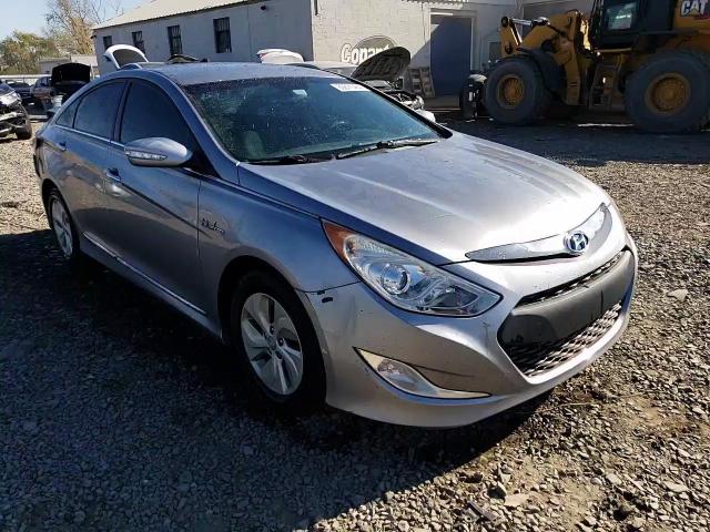 2015 Hyundai Sonata Hybrid VIN: KMHEC4A45FA130439 Lot: 80871484