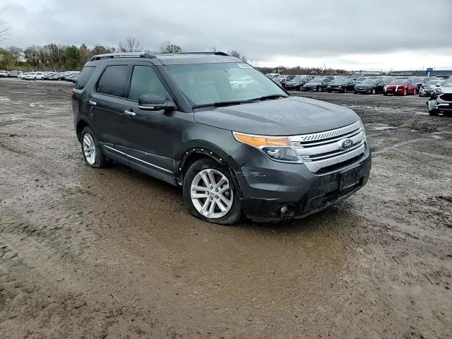 2015 Ford Explorer Xlt VIN: 1FM5K8D83FGB08610 Lot: 79009854