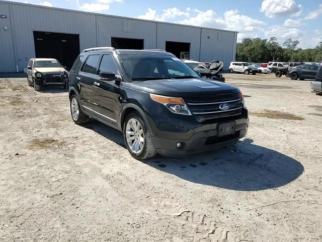 2013 Ford Explorer Limited VIN: 1FM5K7F95DGB37538 Lot: 78651284