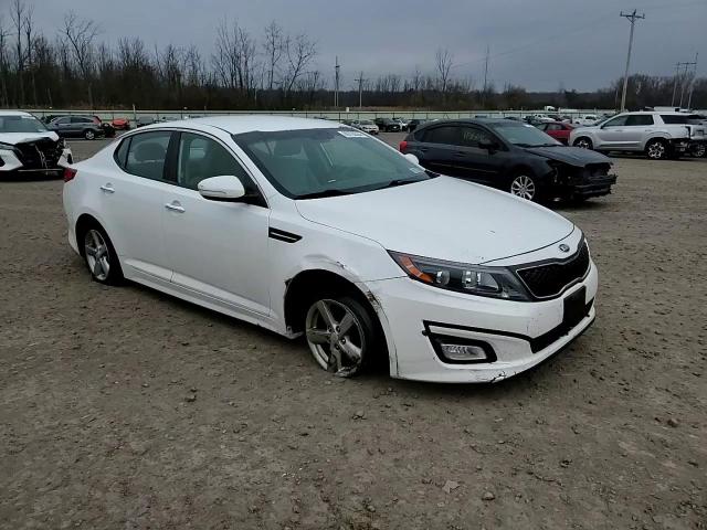 2015 Kia Optima Lx VIN: 5XXGM4A7XFG438831 Lot: 80726354