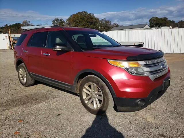 2012 Ford Explorer Xlt VIN: 1FMHK8D80CGA14855 Lot: 79220514