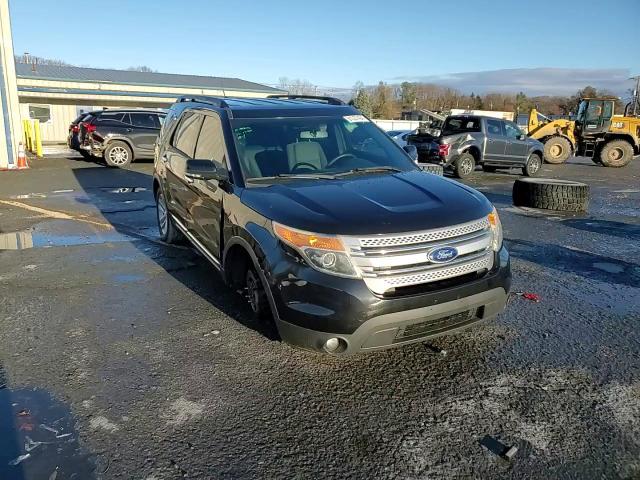 2014 Ford Explorer - Image 12