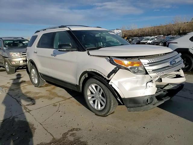 2015 Ford Explorer Xlt VIN: 1FM5K8D8XFGC64000 Lot: 80804214