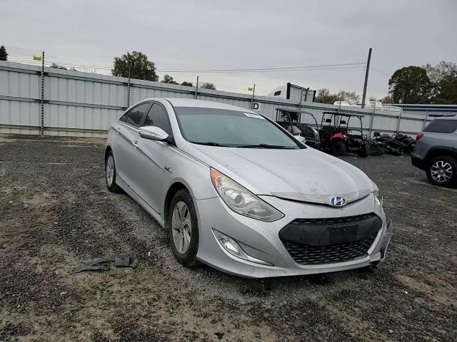 2015 Hyundai Sonata Hybrid VIN: KMHEC4A48FA134615 Lot: 78601974