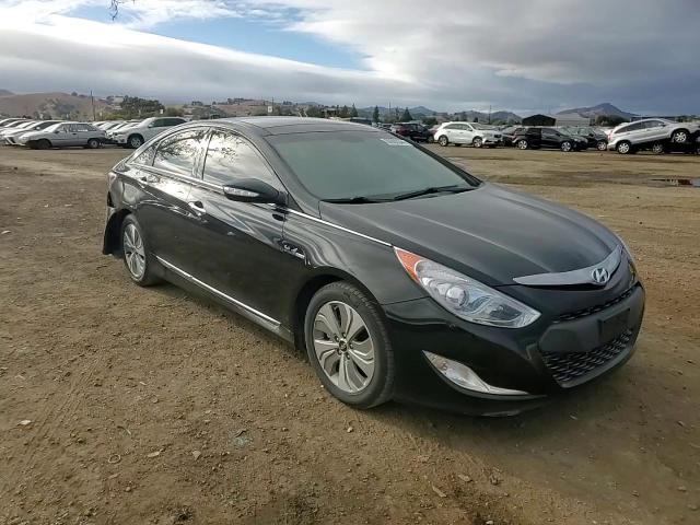 2015 Hyundai Sonata Hybrid VIN: KMHEC4A44FA135440 Lot: 80902944