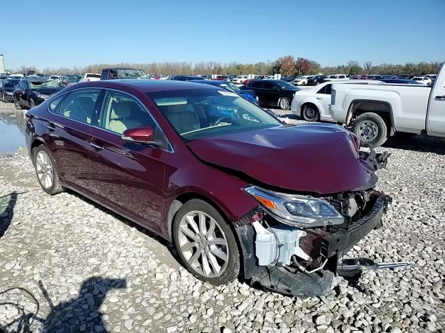 2013 Toyota Avalon Base VIN: 4T1BK1EB6DU007192 Lot: 79538164