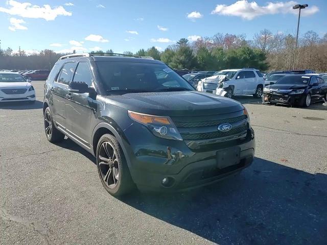 2015 Ford Explorer Sport VIN: 1FM5K8GT8FGB86395 Lot: 80453094