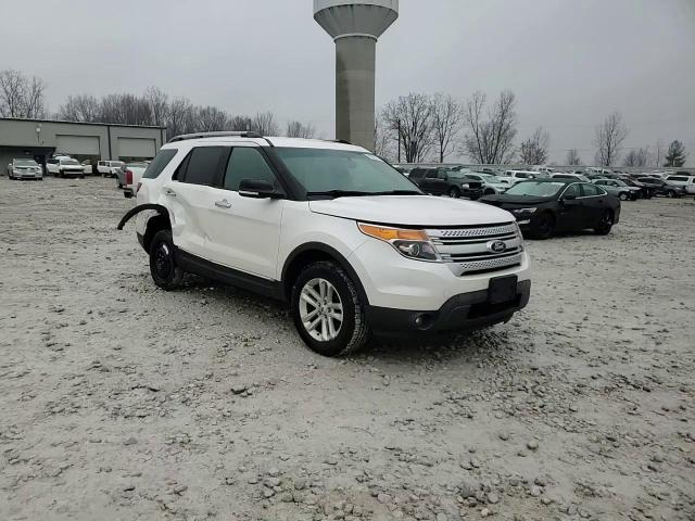 2015 Ford Explorer - Image 14