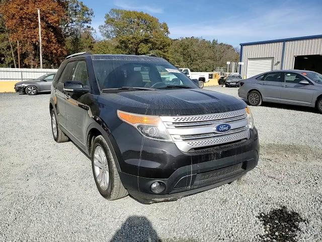 2015 Ford Explorer Xlt VIN: 1FM5K7D84FGC01856 Lot: 78167394