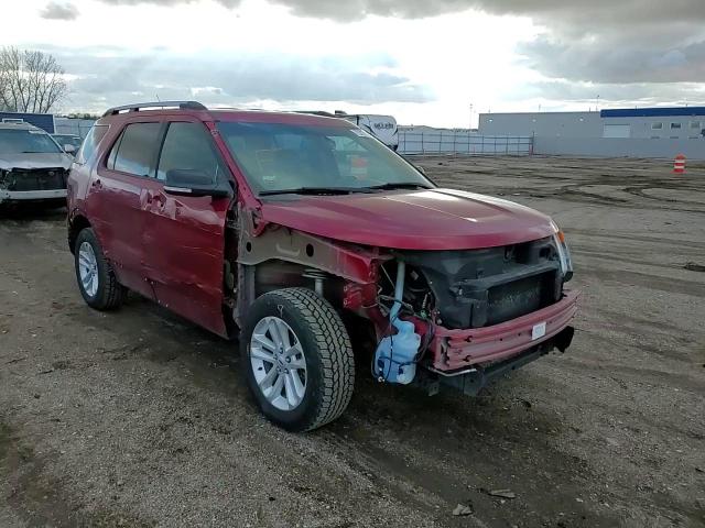 2013 Ford Explorer Xlt VIN: 1FM5K8D8XDGC49283 Lot: 79217134