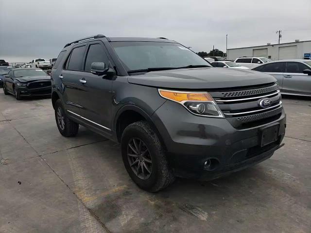 2015 Ford Explorer Limited VIN: 1FM5K8F82FGA65827 Lot: 79552724