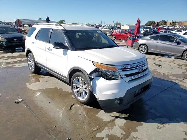 2015 Ford Explorer Xlt VIN: 1FM5K7D80FGC04334 Lot: 79284924