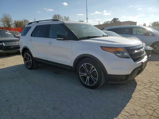 2015 Ford Explorer Sport VIN: 1FM5K8GT6FGA40853 Lot: 78899684