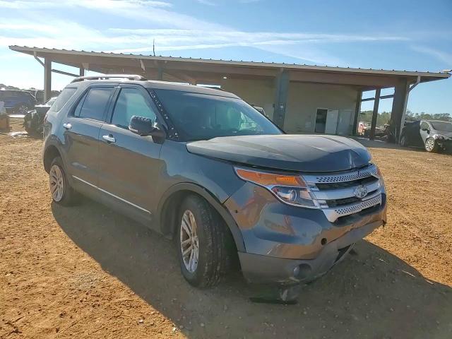 2015 Ford Explorer Xlt VIN: 1FM5K7D8XFGA17716 Lot: 80305274